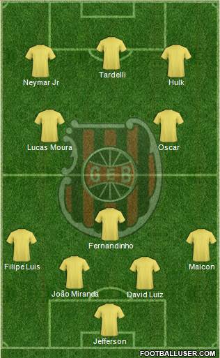 GE Brasil Formation 2014