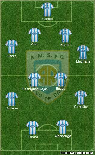 Atlético Rafaela Formation 2014