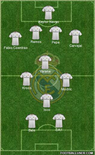 Real Madrid C.F. Formation 2014