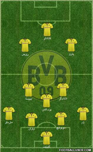 Borussia Dortmund Formation 2014
