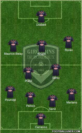 FC Girondins de Bordeaux Formation 2014