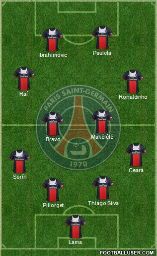 Paris Saint-Germain Formation 2014