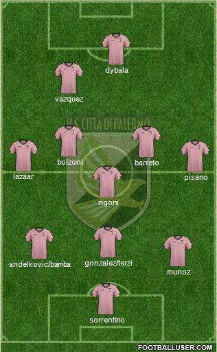 Città di Palermo Formation 2014