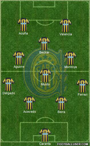 Rosario Central Formation 2014