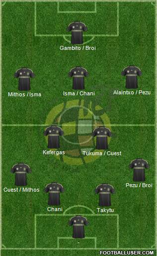 Spain Formation 2014