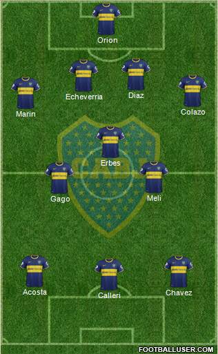 Boca Juniors Formation 2014