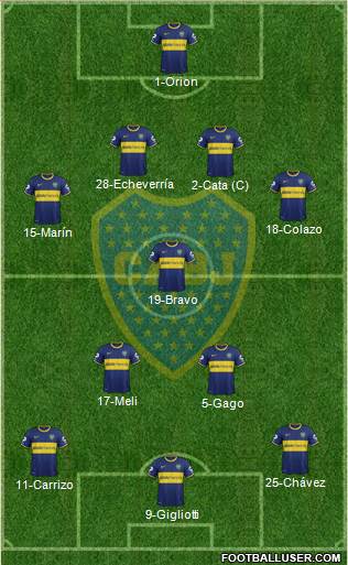 Boca Juniors Formation 2014