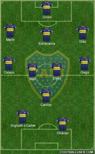 Boca Juniors Formation 2014