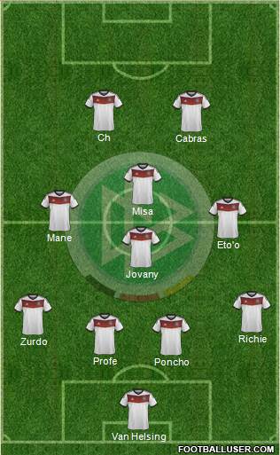 Germany Formation 2014