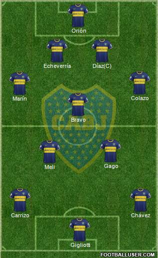 Boca Juniors Formation 2014