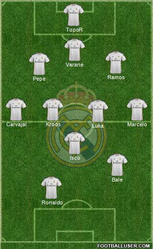 Real Madrid C.F. Formation 2014
