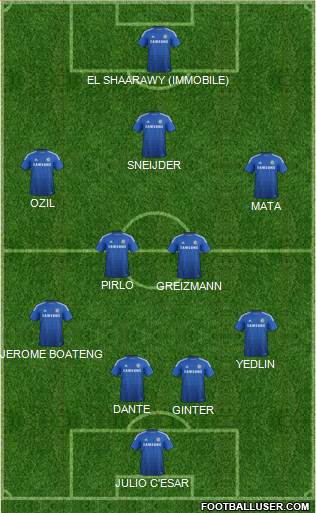 Chelsea Formation 2014