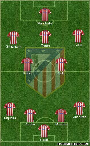 C. Atlético Madrid S.A.D. Formation 2014