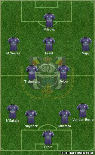 RSC Anderlecht Formation 2014