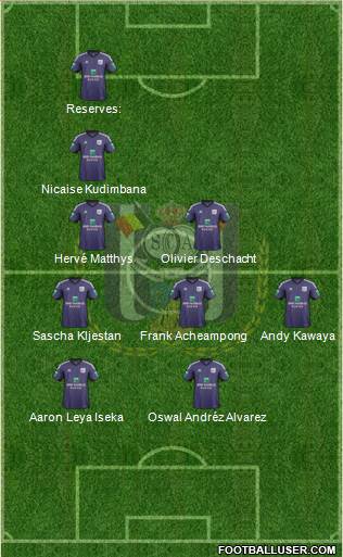RSC Anderlecht Formation 2014