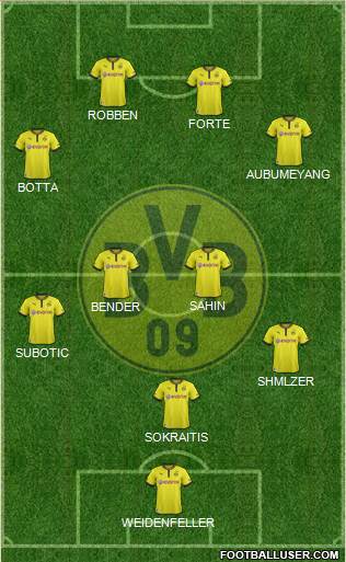 Borussia Dortmund Formation 2014