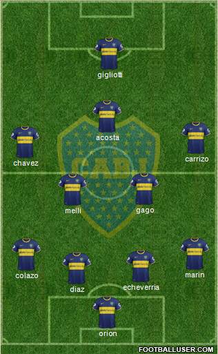 Boca Juniors Formation 2014