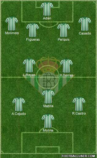 Real Betis B., S.A.D. Formation 2014