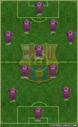 F.C. Barcelona Formation 2014