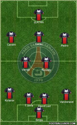 Paris Saint-Germain Formation 2014
