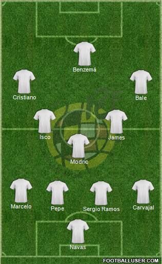 Spain Formation 2014