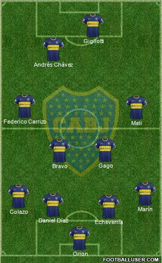 Boca Juniors Formation 2014