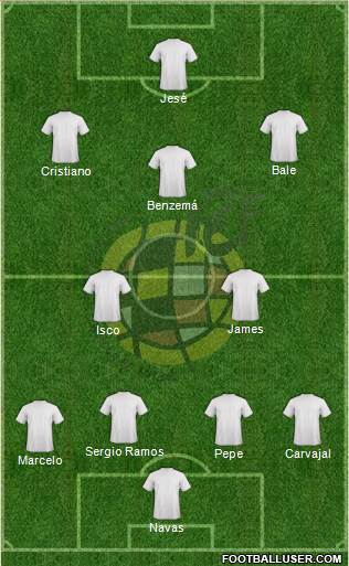 Spain Formation 2014