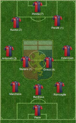 Genoa Formation 2014