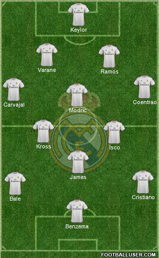 Real Madrid C.F. Formation 2014