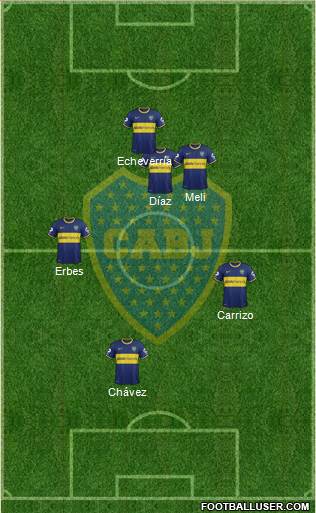Boca Juniors Formation 2014