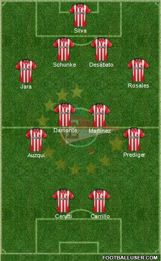 Estudiantes de La Plata Formation 2014