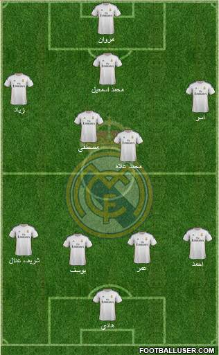 Real Madrid C.F. Formation 2014