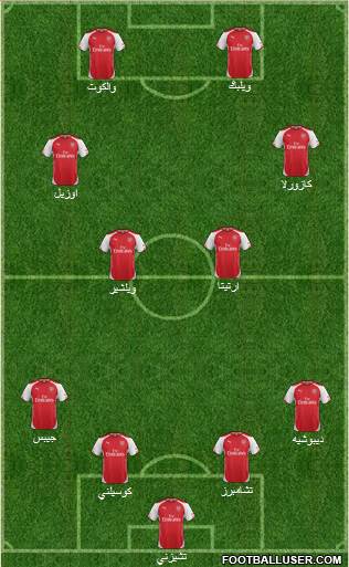 Arsenal Formation 2014
