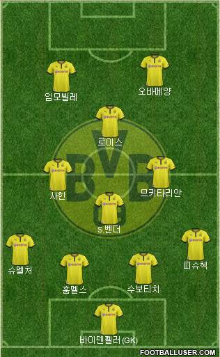 Borussia Dortmund Formation 2014