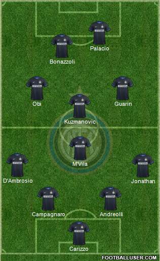 F.C. Internazionale Formation 2014