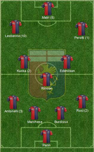 Genoa Formation 2014