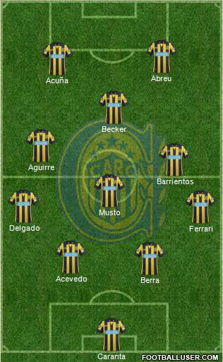 Rosario Central Formation 2014