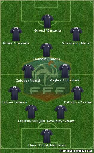 France Formation 2014