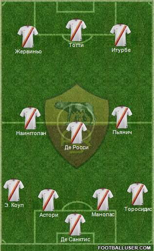 AS Roma Formation 2014