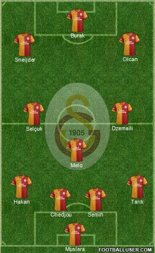 Galatasaray SK Formation 2014