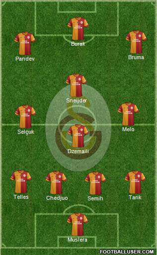 Galatasaray SK Formation 2014