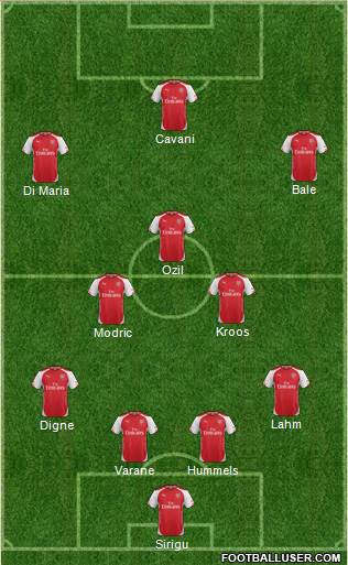 Arsenal Formation 2014