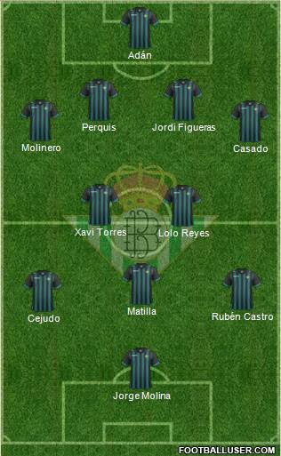Real Betis B., S.A.D. Formation 2014