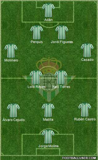 Real Betis B., S.A.D. Formation 2014