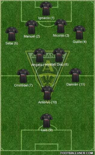 TSV Alemannia Aachen 4-4-1-1 football formation