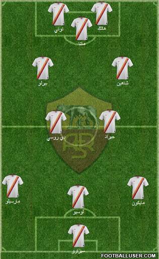 AS Roma Formation 2014