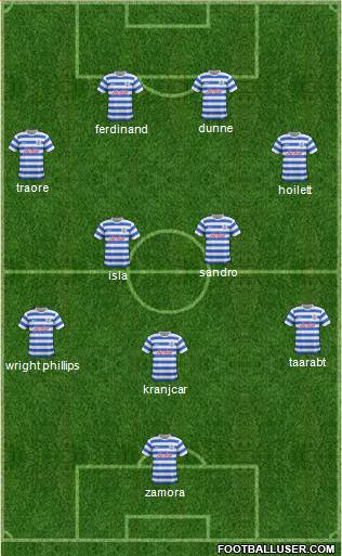 Queens Park Rangers Formation 2014