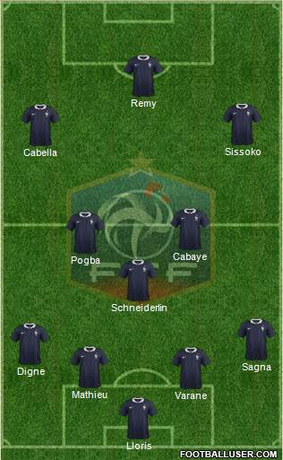 France Formation 2014