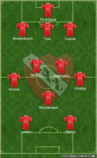 Independiente Formation 2014
