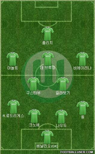 VfL Wolfsburg Formation 2014